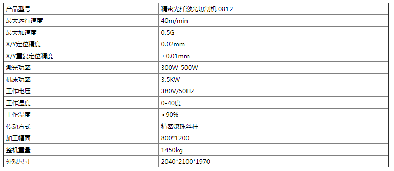 凡客玉石雕刻機(jī)